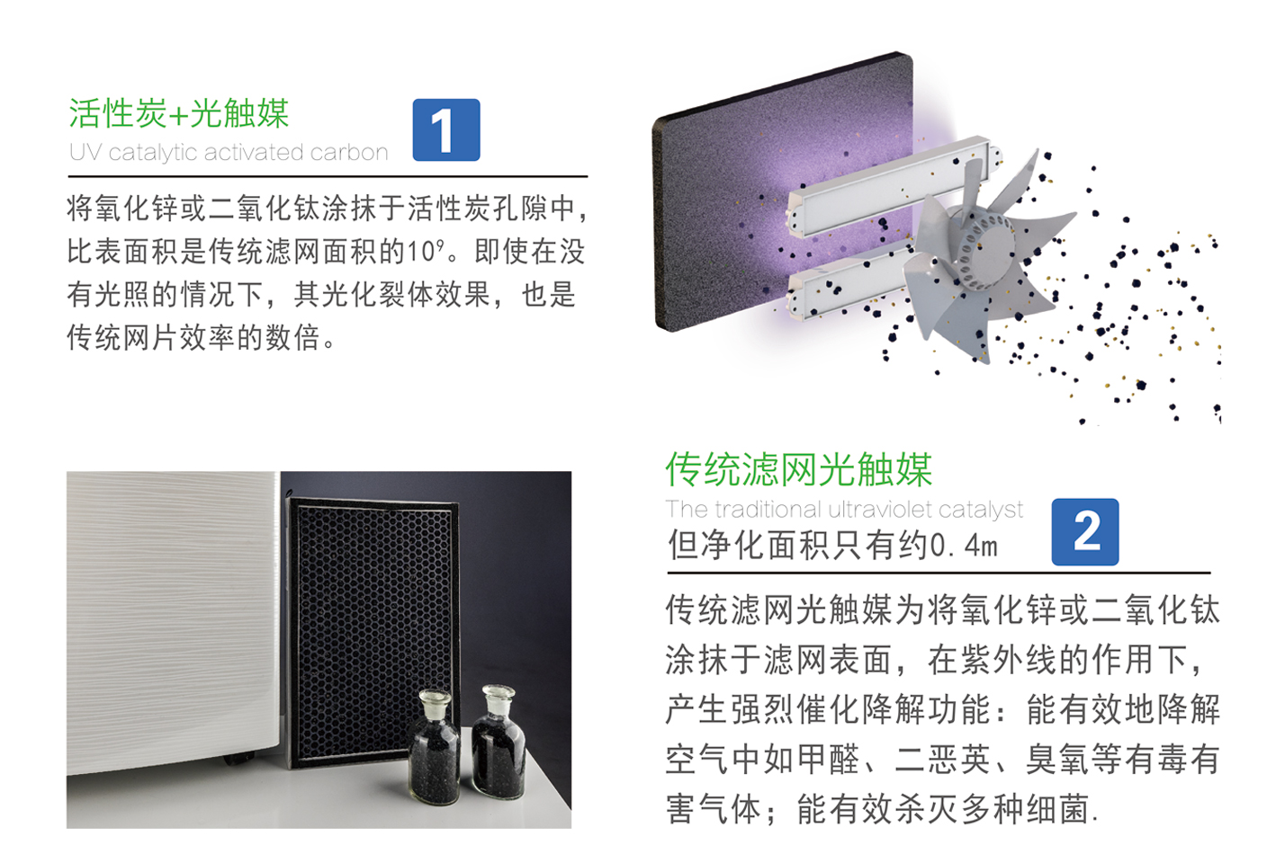 官網(wǎng)頁面3-凈家裝-01_05.jpg
