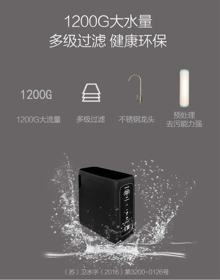 黑爵士大流量納濾_03.jpg