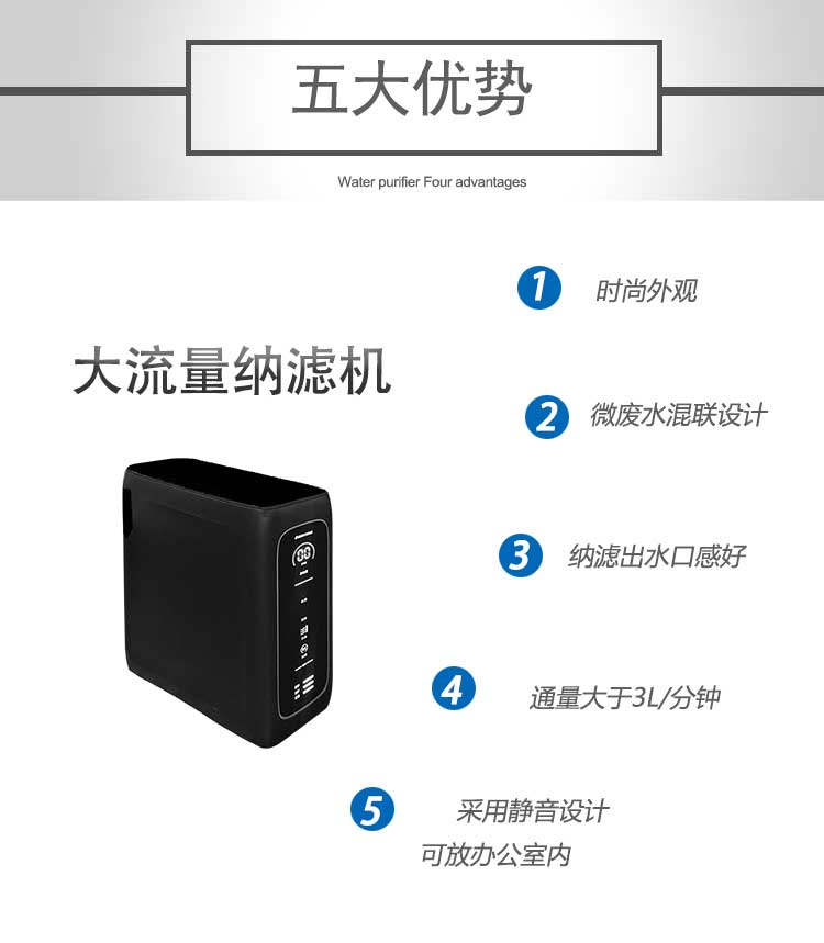 黑爵士大流量納濾_06.jpg