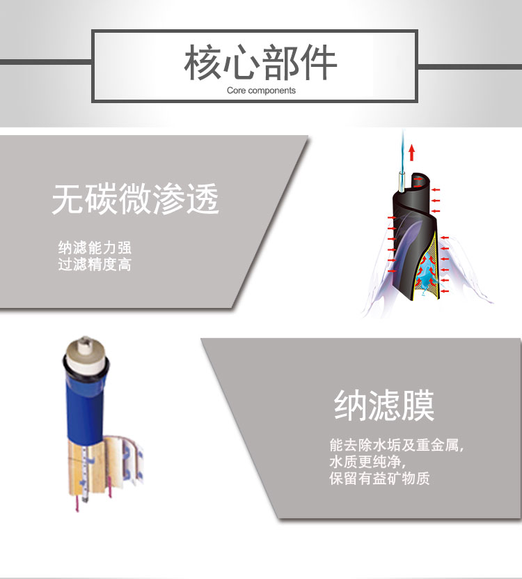22款NF-400--微滲透納濾_07.jpg