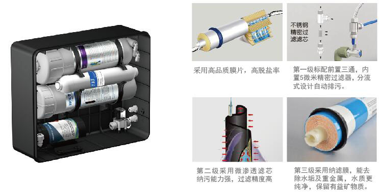 納濾機(jī).jpg